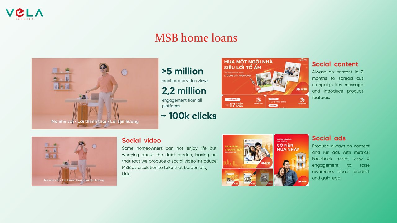 NGÂN HÀNG HÀNG HẢI (MSB) — CHIẾN DỊCH VAY MUA NHÀ: 5 TRIỆU REACH, 2.2 TRIỆU TƯƠNG TÁC & 100.000+ CLICK