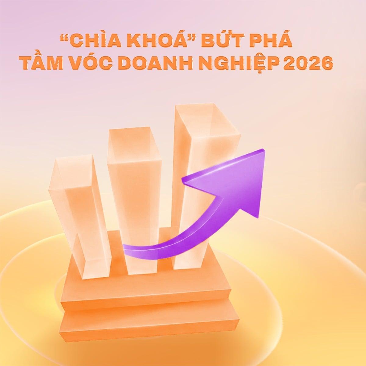 Livestream & Tiếp Thị Hiệu Suất - Minh họa giải pháp 1